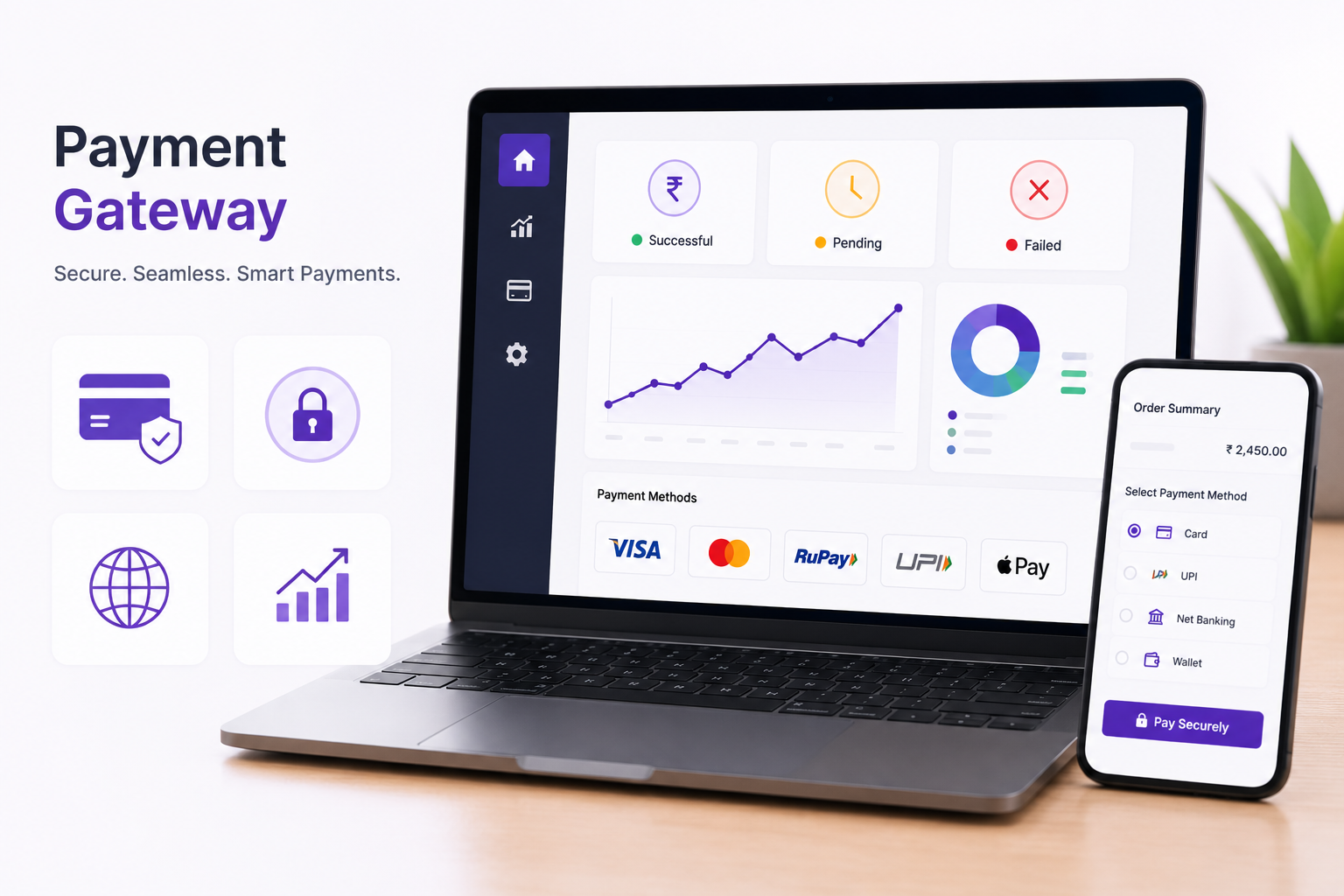 Retail payment gateway software integrated with POS