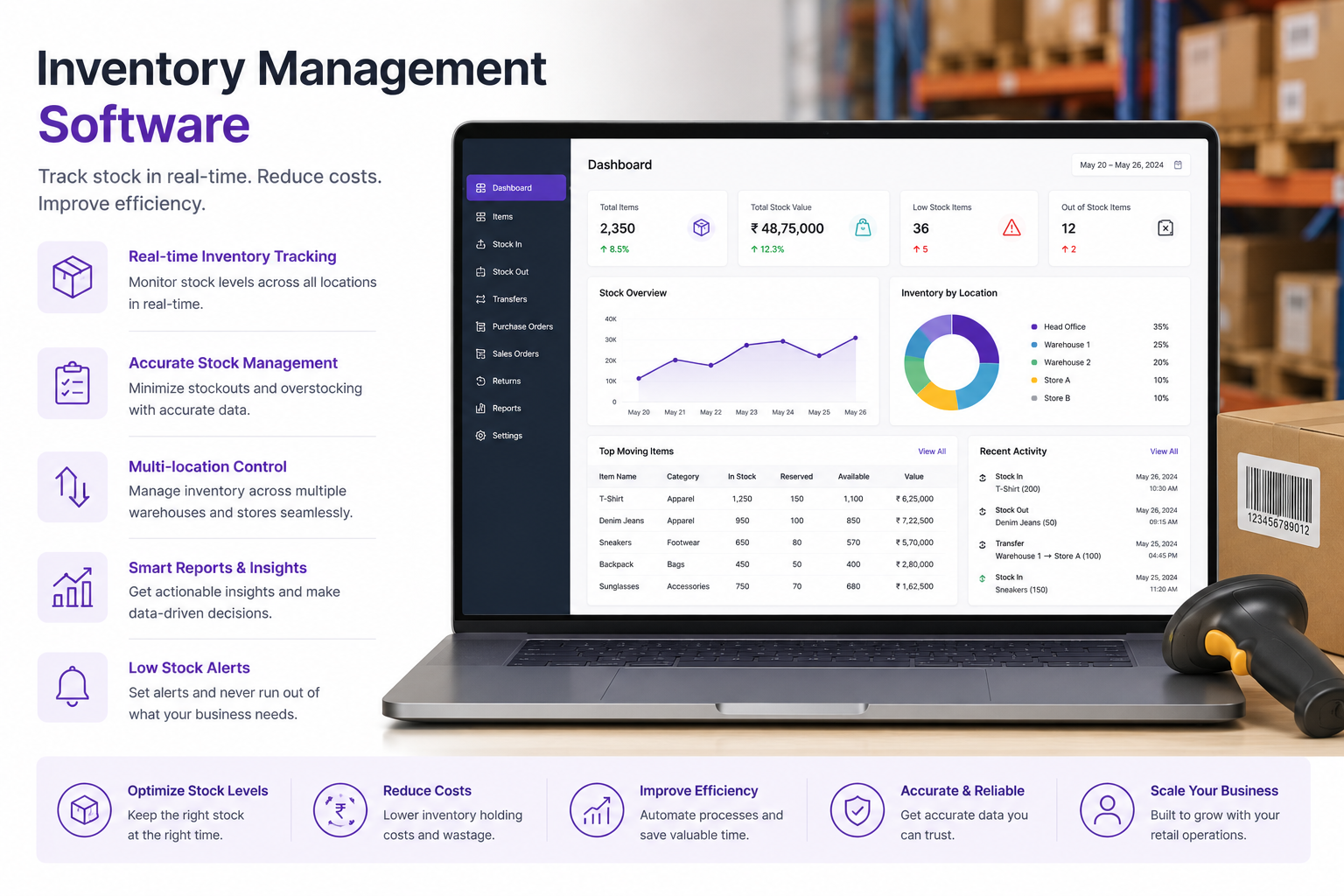 Inventory tracking software for retail chains grocery pharmacy and FMCG