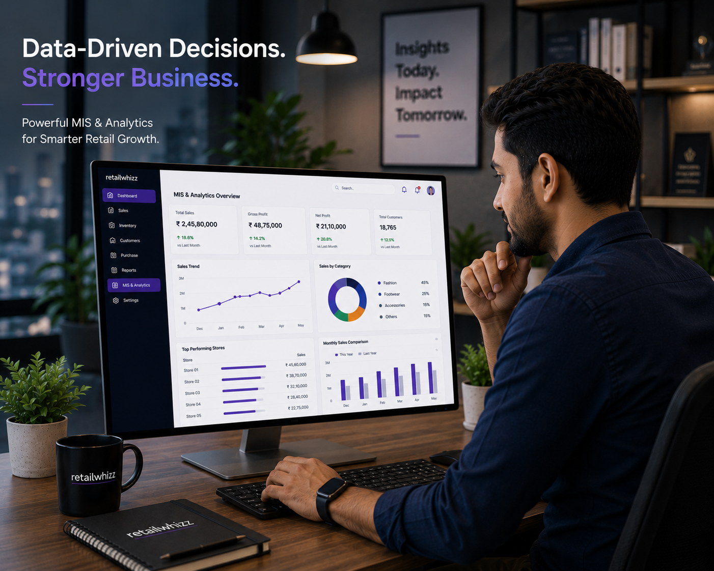 Retail MIS and analytics dashboard software