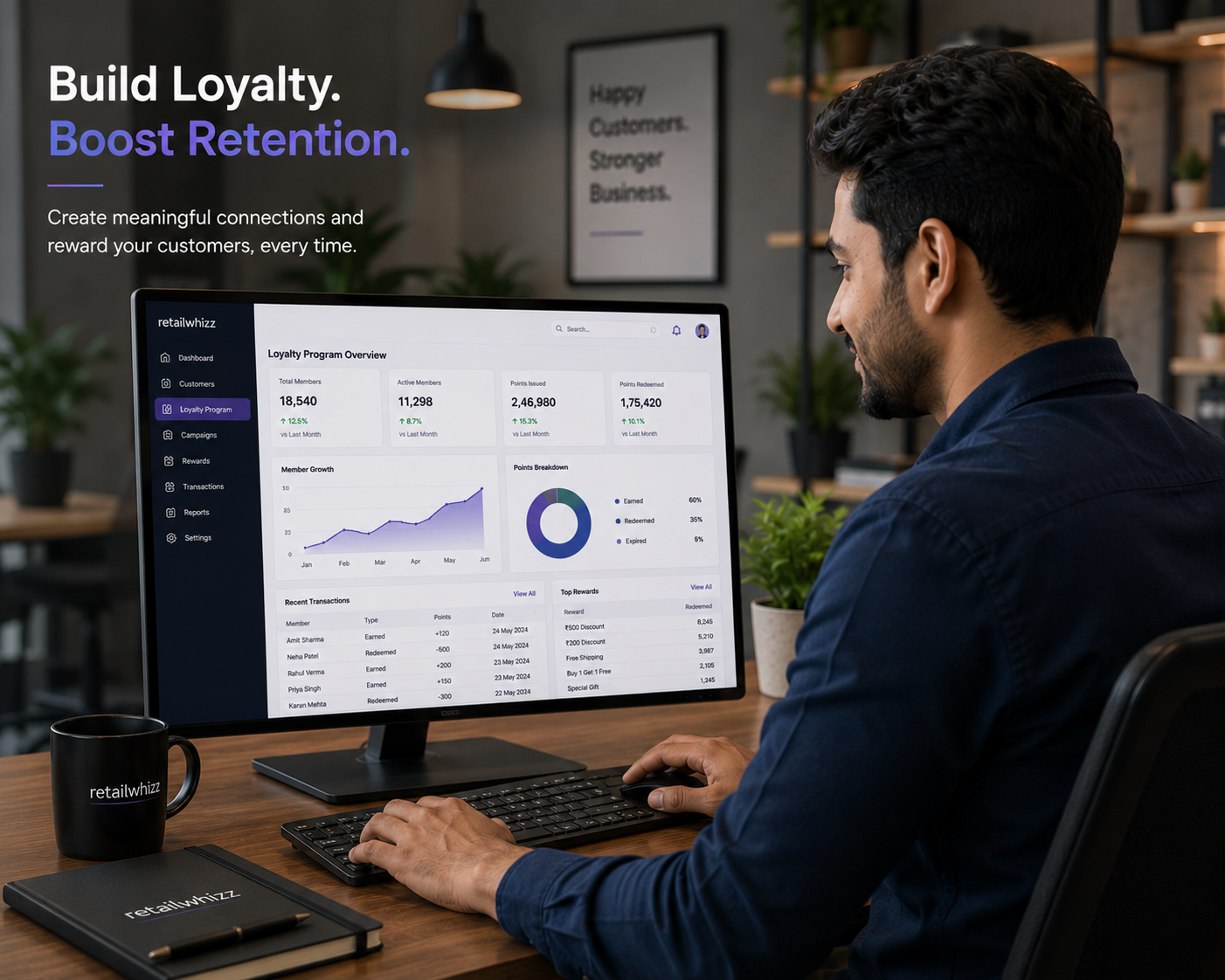 Retail customer loyalty management and rewards system