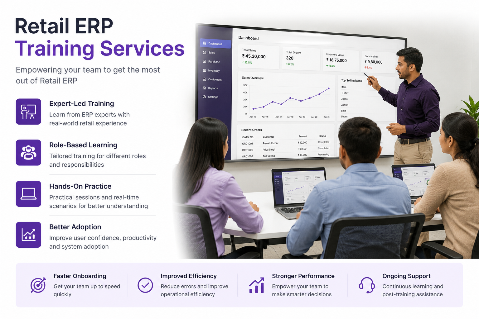 Retail ERP training services for retail store staff and management teams