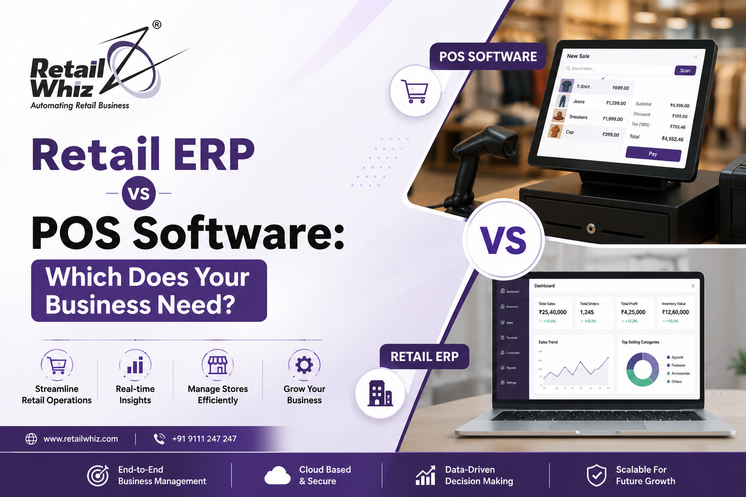 Retail ERP Vs POS Software