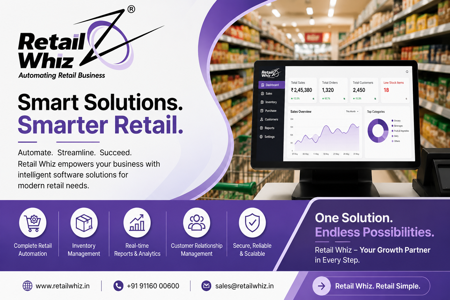 Top Inventory Management Tips for Grocery & Supermarkets